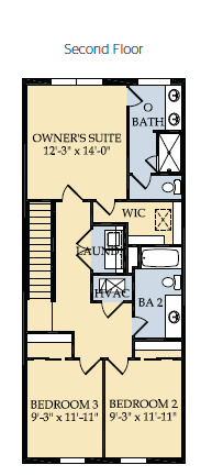 The Latitude - Second Floor